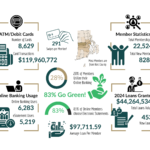 generic Infographic for Annual Meeting Booklet 2024 (1)